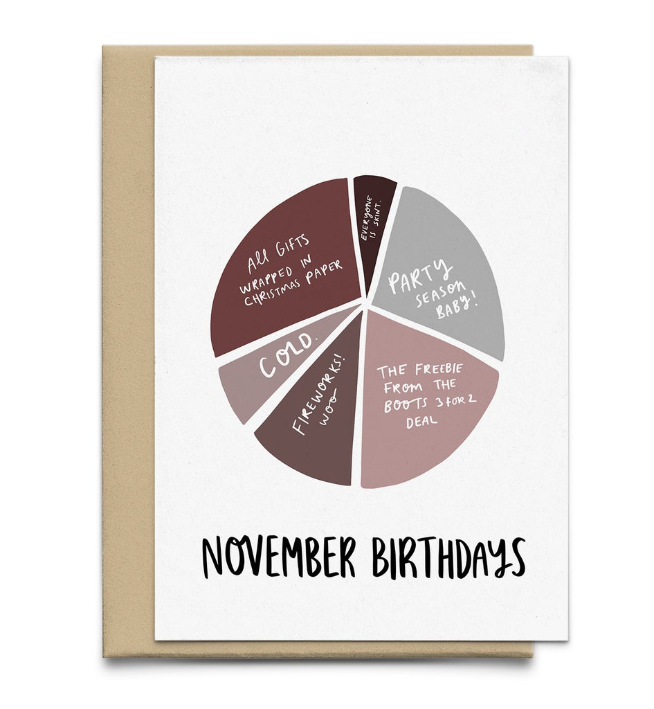Pie Chart November Birthday Card - Studio Yelle
